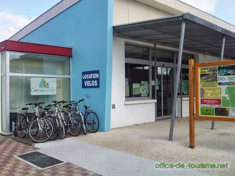photo de l'enseigne photo de l'office de tourisme de Biganos en Gironde.