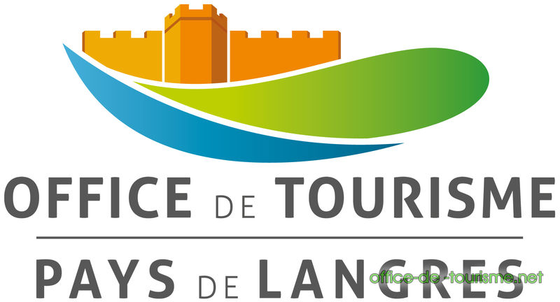 photo de l'enseigne photo de l'office de tourisme de Langres en Haute-Marne.